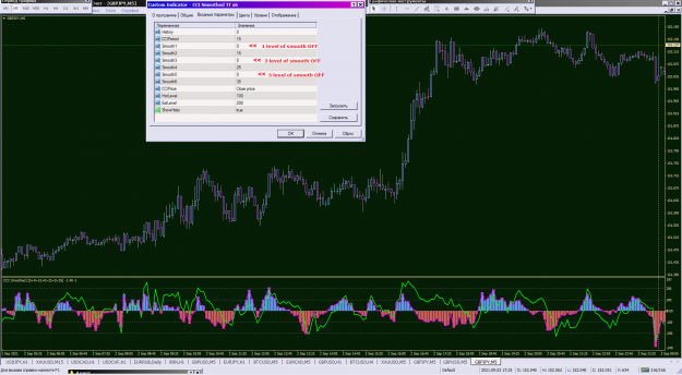 Click to Enlarge

Name: CCI Smoothed TT x6_03-09-2021_3.png
Size: 102 KB