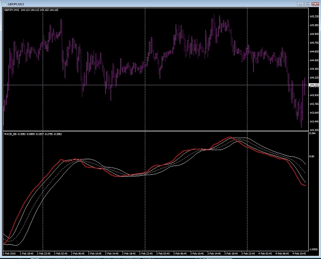 Click to Enlarge

Name: MACD BB.jpg
Size: 156 KB