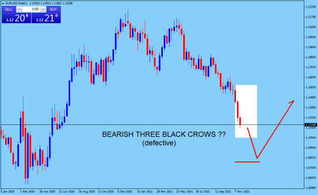 Click to Enlarge

Name: EURUSDWeekly.png
Size: 41 KB