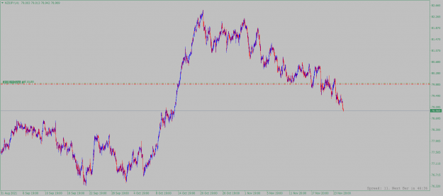 Click to Enlarge

Name: nzdjpy-h1-alpari.png
Size: 64 KB