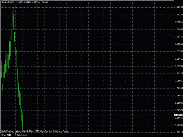 Click to Enlarge

Name: not2nm.gif
Size: 17 KB