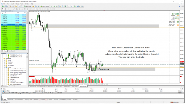 Click to Enlarge

Name: AUDUSD_Example.png
Size: 155 KB