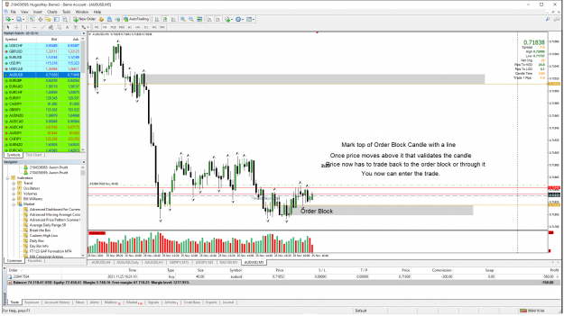 Click to Enlarge

Name: AUDUSD_Example.png
Size: 155 KB