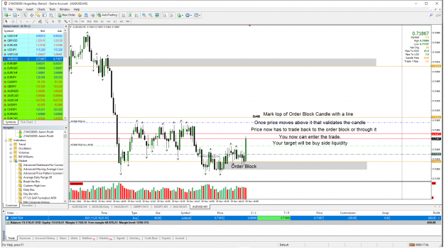 Click to Enlarge

Name: AUDUSD_Example_2.png
Size: 158 KB