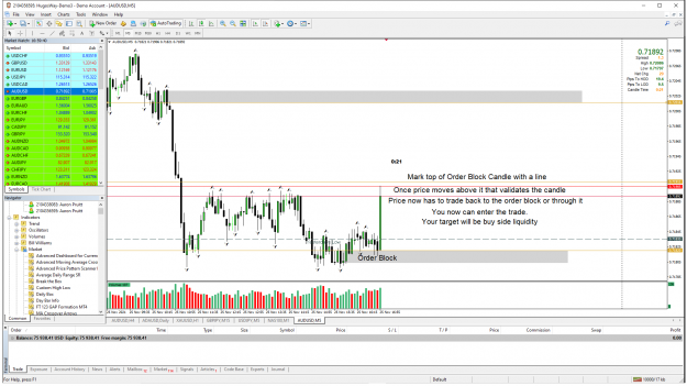 Click to Enlarge

Name: AUDUSD_Example_3.png
Size: 152 KB