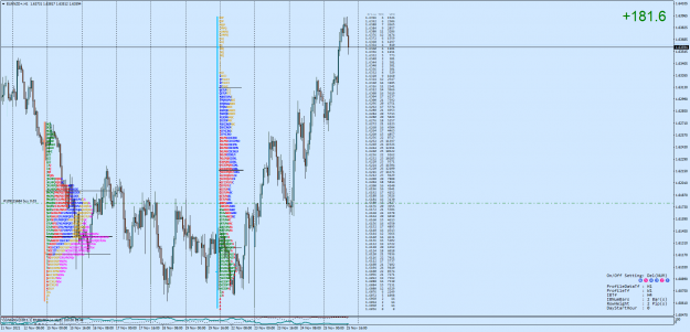 Click to Enlarge

Name: EURNZD+H1.png
Size: 170 KB