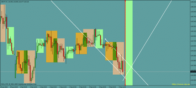 Click to Enlarge

Name: time period.gif
Size: 28 KB
