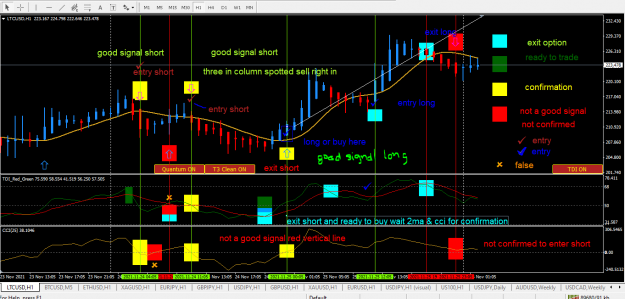 Click to Enlarge

Name: LTCUSD ANALYSIS1.PNG
Size: 75 KB