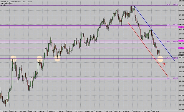 Click to Enlarge

Name: chart23.jpg
Size: 217 KB