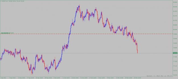 Click to Enlarge

Name: nzdjpy-h4-alpari.png
Size: 60 KB