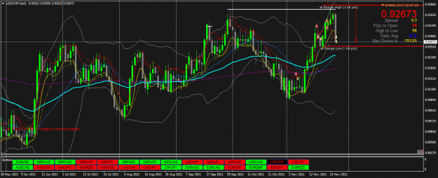 Click to Enlarge

Name: USDCHFDaily.png
Size: 73 KB