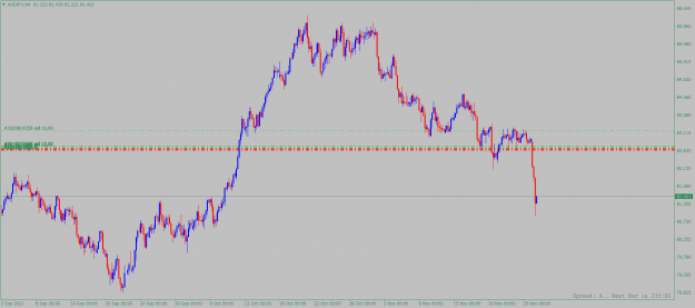 Click to Enlarge

Name: audjpy-h4-alpari.png
Size: 61 KB