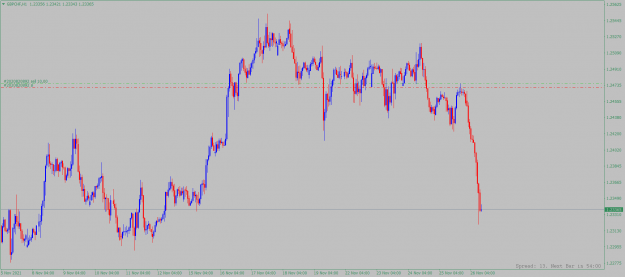 Click to Enlarge

Name: gbpchf-h1-alpari.png
Size: 66 KB
