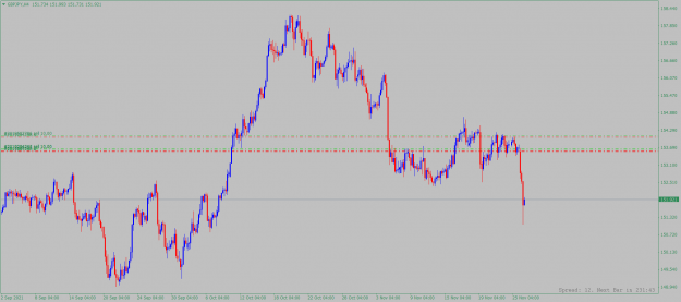 Click to Enlarge

Name: gbpjpy-h4-alpari.png
Size: 66 KB