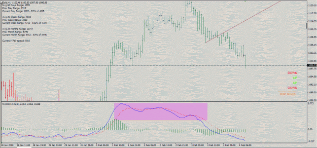 Click to Enlarge

Name: gold h1 04-Feb-10.gif
Size: 23 KB