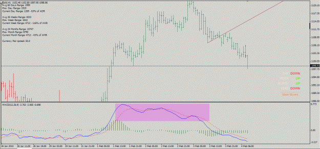 Click to Enlarge

Name: gold h1 04-Feb-10.gif
Size: 23 KB
