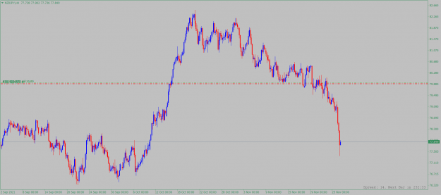 Click to Enlarge

Name: nzdjpy-h4-alpari.png
Size: 61 KB