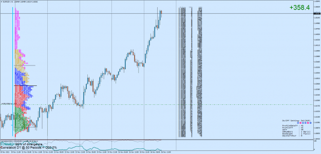 Click to Enlarge

Name: EURNZD+H1.png
Size: 140 KB