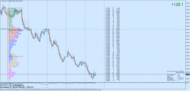 Click to Enlarge

Name: NZDUSD+H1.png
Size: 98 KB