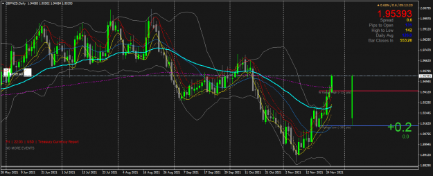 Click to Enlarge

Name: GBPNZDDaily.png
Size: 67 KB