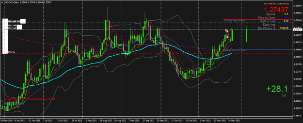 Click to Enlarge

Name: USDCADDaily.png
Size: 66 KB