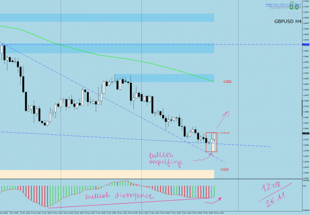 Click to Enlarge

Name: 2611 gbpusd.png
Size: 99 KB
