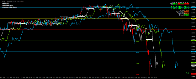 Click to Enlarge

Name: GER30H1Al 96.png
Size: 84 KB
