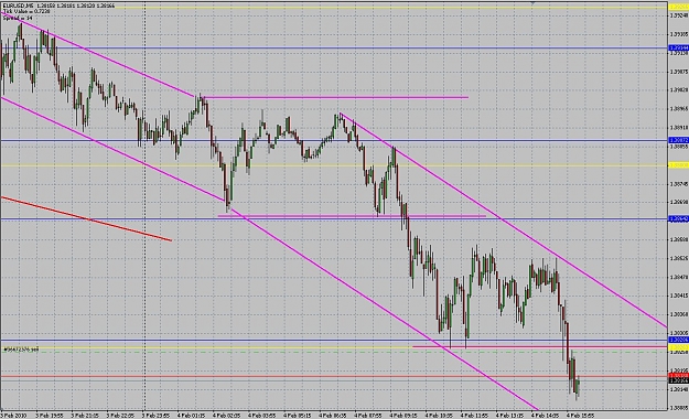 Click to Enlarge

Name: chart25.jpg
Size: 227 KB