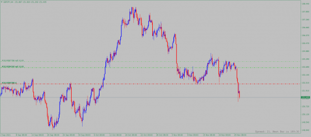 Click to Enlarge

Name: gbpjpy-h4-alpari-2.png
Size: 66 KB
