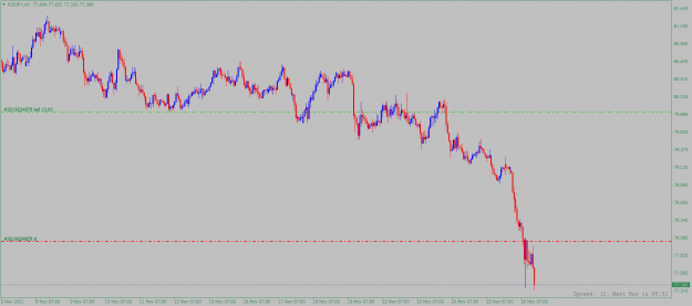 Click to Enlarge

Name: nzdjpy-h1-alpari.png
Size: 51 KB