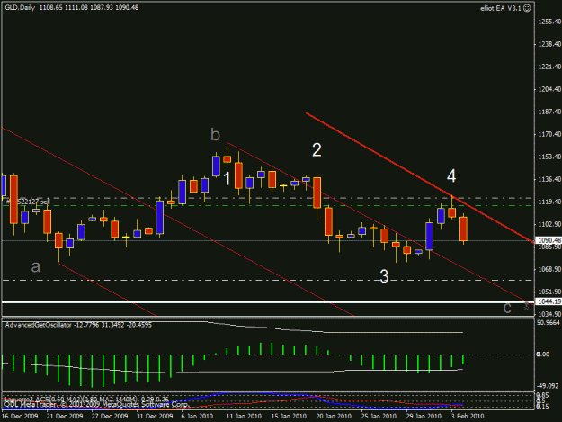 Click to Enlarge

Name: forexg1.gif
Size: 18 KB