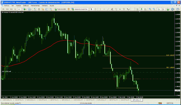 Click to Enlarge

Name: euro 4hs 100204.gif
Size: 42 KB