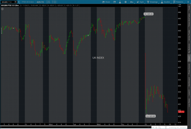 Click to Enlarge

Name: ukvrscovid2021-11-26-TOS_CHARTS.png
Size: 93 KB