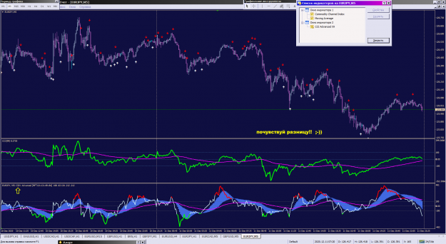 Click to Enlarge

Name: CDV_13-12-2020_CCI Advanced X9.png
Size: 70 KB