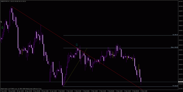 Click to Enlarge

Name: trend 24.gif
Size: 25 KB