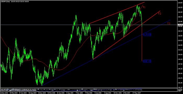 Click to Enlarge

Name: 070728 UJ daily 1.jpg
Size: 36 KB