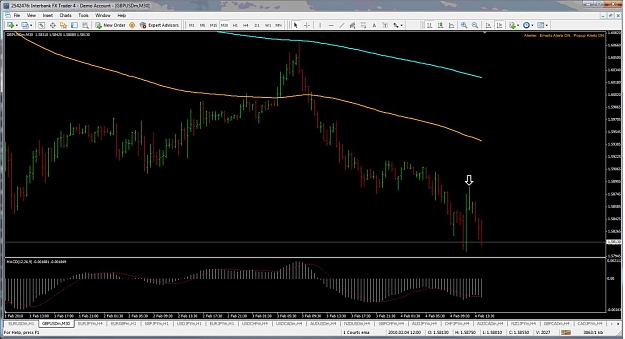 Click to Enlarge

Name: gbpusd7.jpg
Size: 122 KB