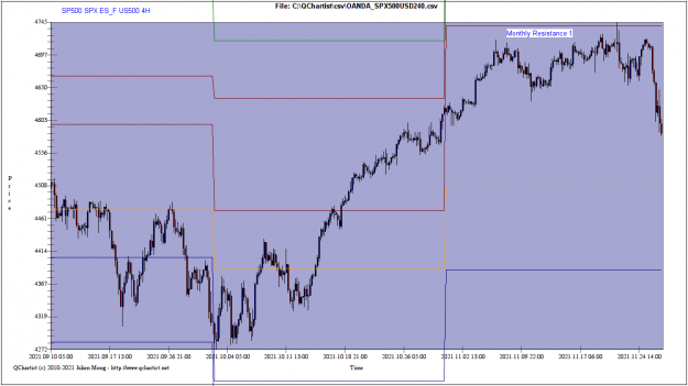 Click to Enlarge

Name: SPX240.png
Size: 34 KB