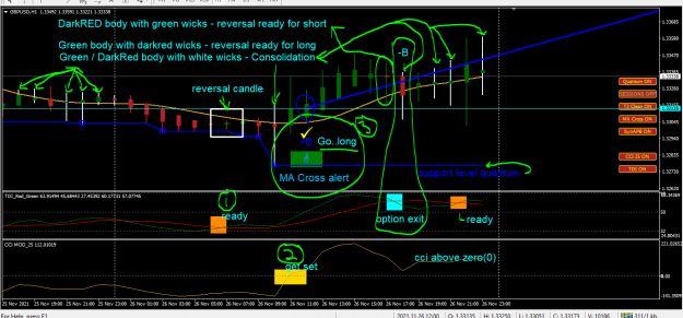 Click to Enlarge

Name: GBPUSD H1 ANALYSIS.PNG
Size: 74 KB