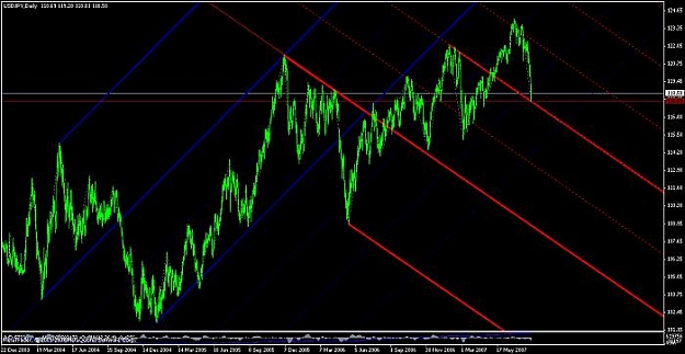 Click to Enlarge

Name: 070728 uj daily 3.jpg
Size: 40 KB