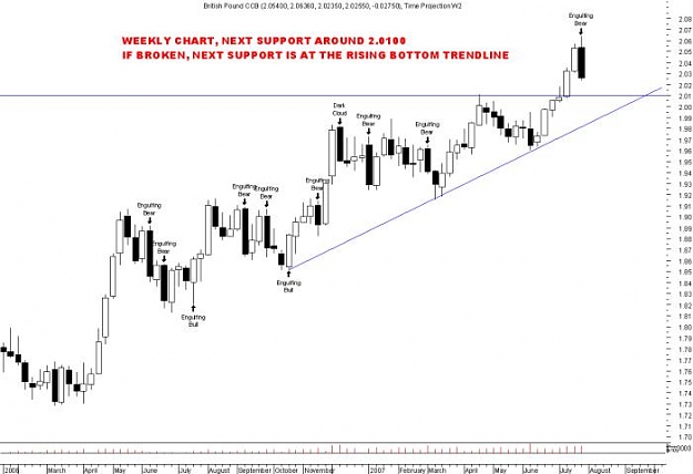 Click to Enlarge

Name: gbpusd.jpg
Size: 38 KB