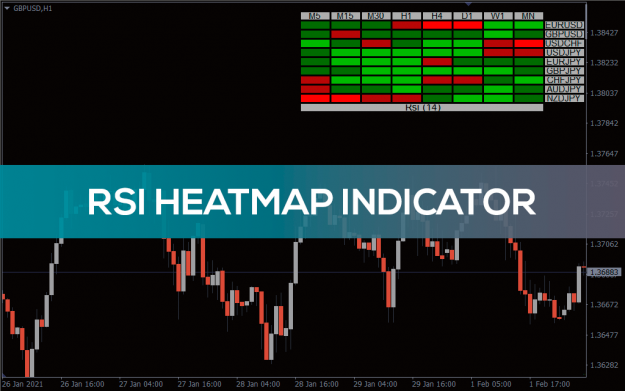 Click to Enlarge

Name: rsi-heatmap-indicator_pre0.png
Size: 53 KB