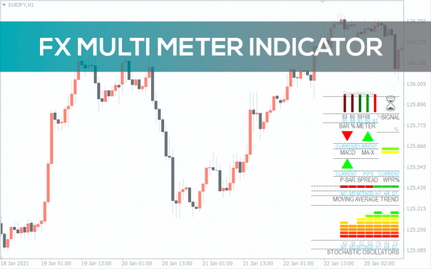 Click to Enlarge

Name: fx_multi_meter_pre0.png
Size: 63 KB