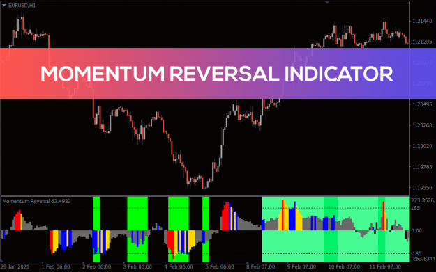 Click to Enlarge

Name: momentum_reversal_pre0.png
Size: 100 KB
