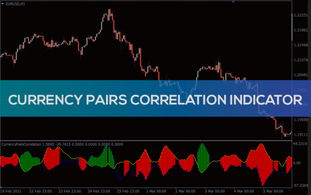 Click to Enlarge

Name: Currency_Pairs_Correlation_pre0.png
Size: 92 KB