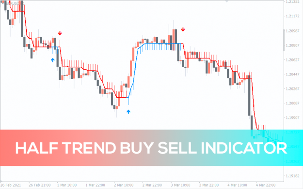 Click to Enlarge

Name: half_trend_buy_sell_pre0.png
Size: 71 KB