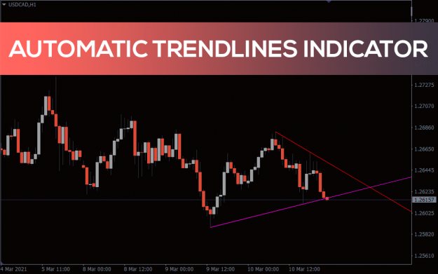 Click to Enlarge

Name: automatic_trendlines_pre0_1.png
Size: 108 KB