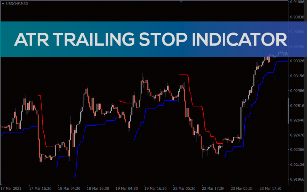 Click to Enlarge

Name: atr_trailing_stop_pre0.png
Size: 26 KB