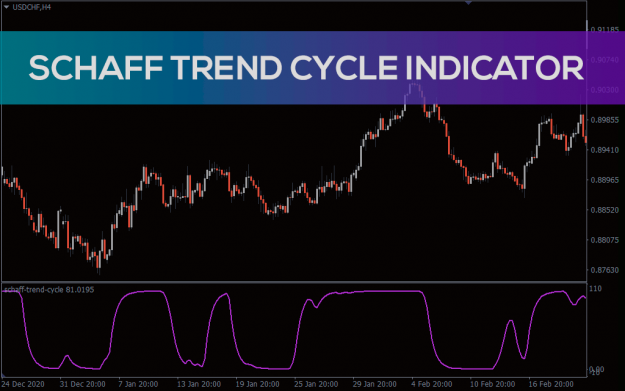 Click to Enlarge

Name: schaff_trend_cycle_pre0.png
Size: 32 KB