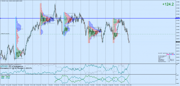 Click to Enlarge

Name: NZDUSD+Daily.png
Size: 158 KB